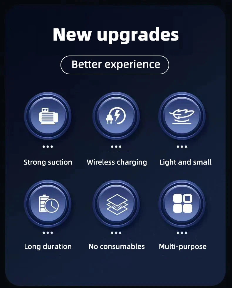 Auto multifunctionele stofzuiger Handheld krachtige zuigkracht Oplaadbare auto en thuis Kleine draadloze stofzuiger voor tweeërl