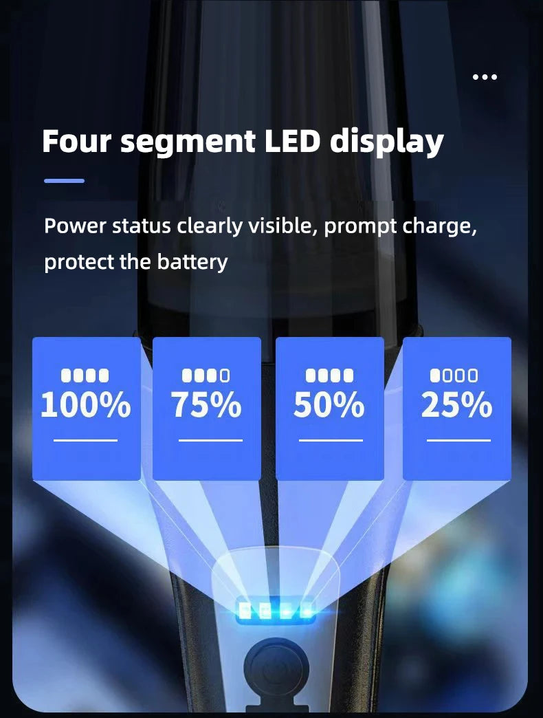 Auto multifunctionele stofzuiger Handheld krachtige zuigkracht Oplaadbare auto en thuis Kleine draadloze stofzuiger voor tweeërl
