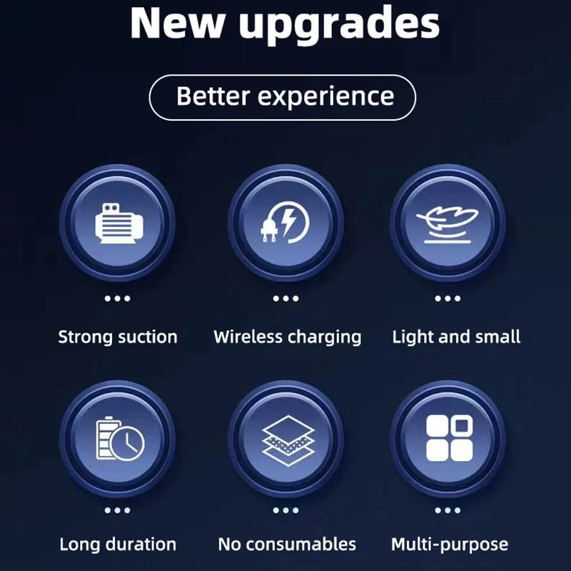 Auto multifunctionele stofzuiger Handheld krachtige zuigkracht Oplaadbare auto en thuis Kleine draadloze stofzuiger voor tweeërl